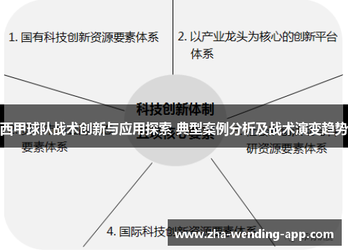 西甲球队战术创新与应用探索 典型案例分析及战术演变趋势