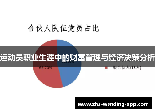 运动员职业生涯中的财富管理与经济决策分析