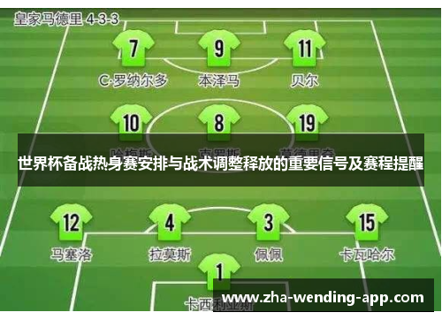 世界杯备战热身赛安排与战术调整释放的重要信号及赛程提醒