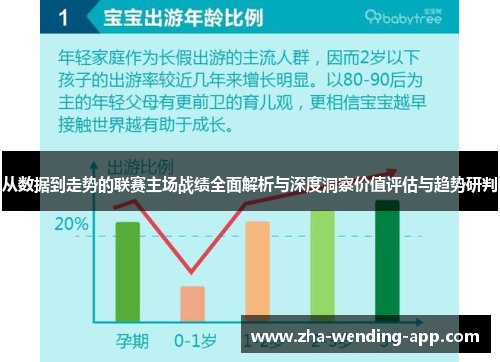 从数据到走势的联赛主场战绩全面解析与深度洞察价值评估与趋势研判