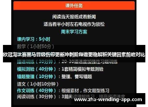 欧冠淘汰赛黑马晋级伤停更新冲刺阶段谁更稳解析关键因素前瞻对比