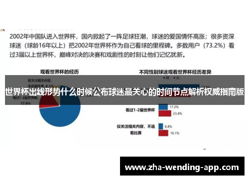 世界杯出线形势什么时候公布球迷最关心的时间节点解析权威指南版 世界杯出线形势什么时候公布球迷最关心的时间节点解析权威指南版
