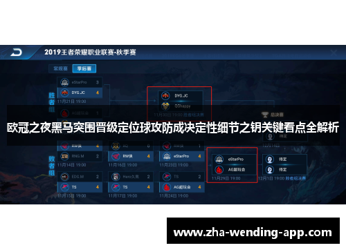 欧冠之夜黑马突围晋级定位球攻防成决定性细节之钥关键看点全解析 欧冠之夜黑马突围晋级定位球攻防成决定性细节之钥关键看点全解析